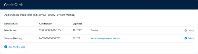 Payment Methods