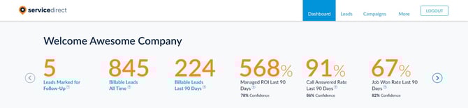 SRVP-Dashboard-v8-PerformanceMetrics